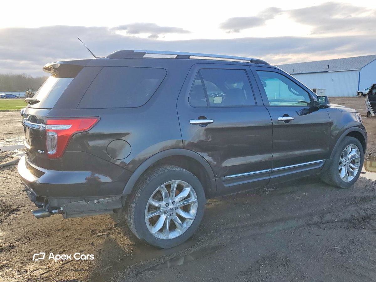 Ford Explorer 2015
