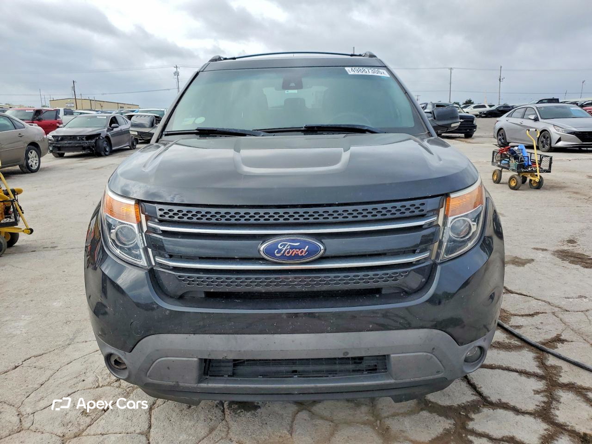 Ford Explorer 2015