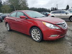 Hyundai Sonata 2012