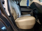 Ford Edge 2018