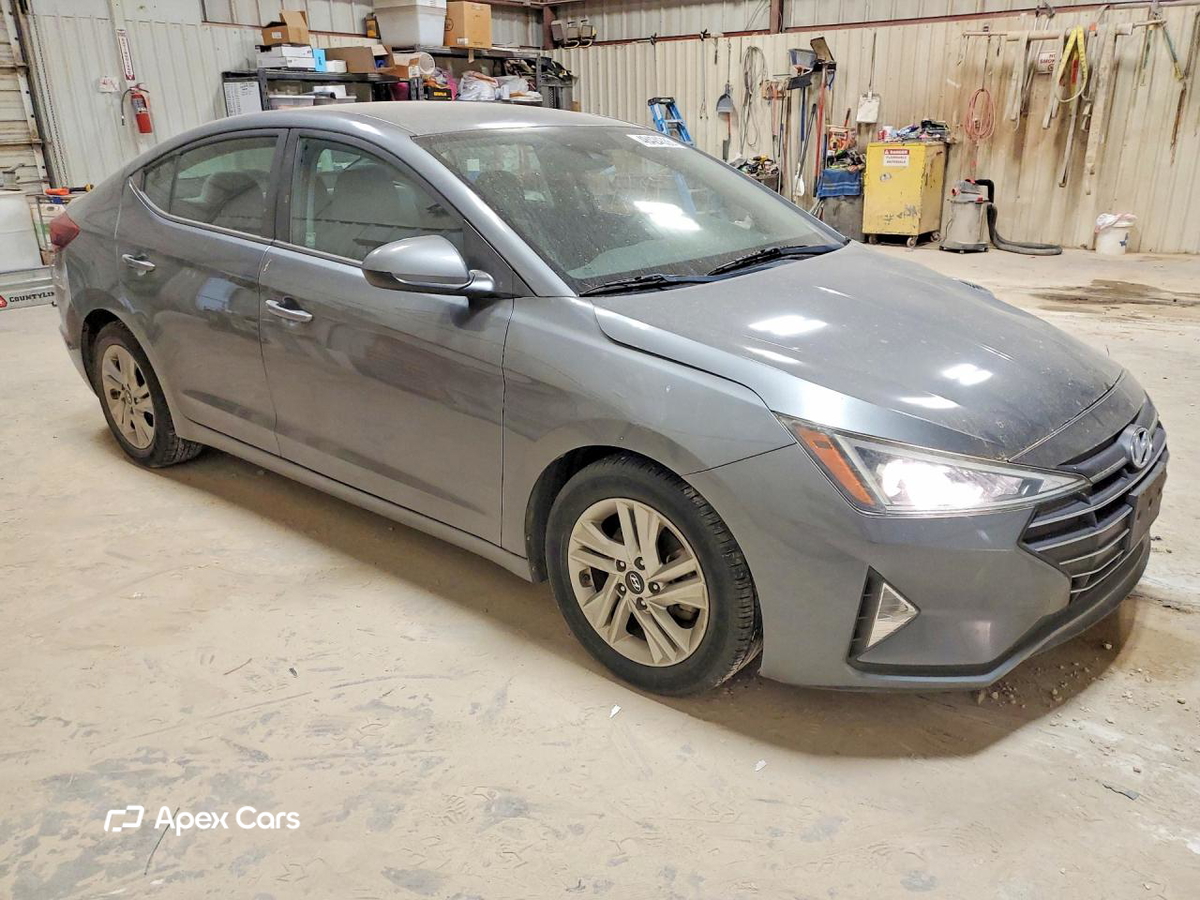 Hyundai Elantra 2019