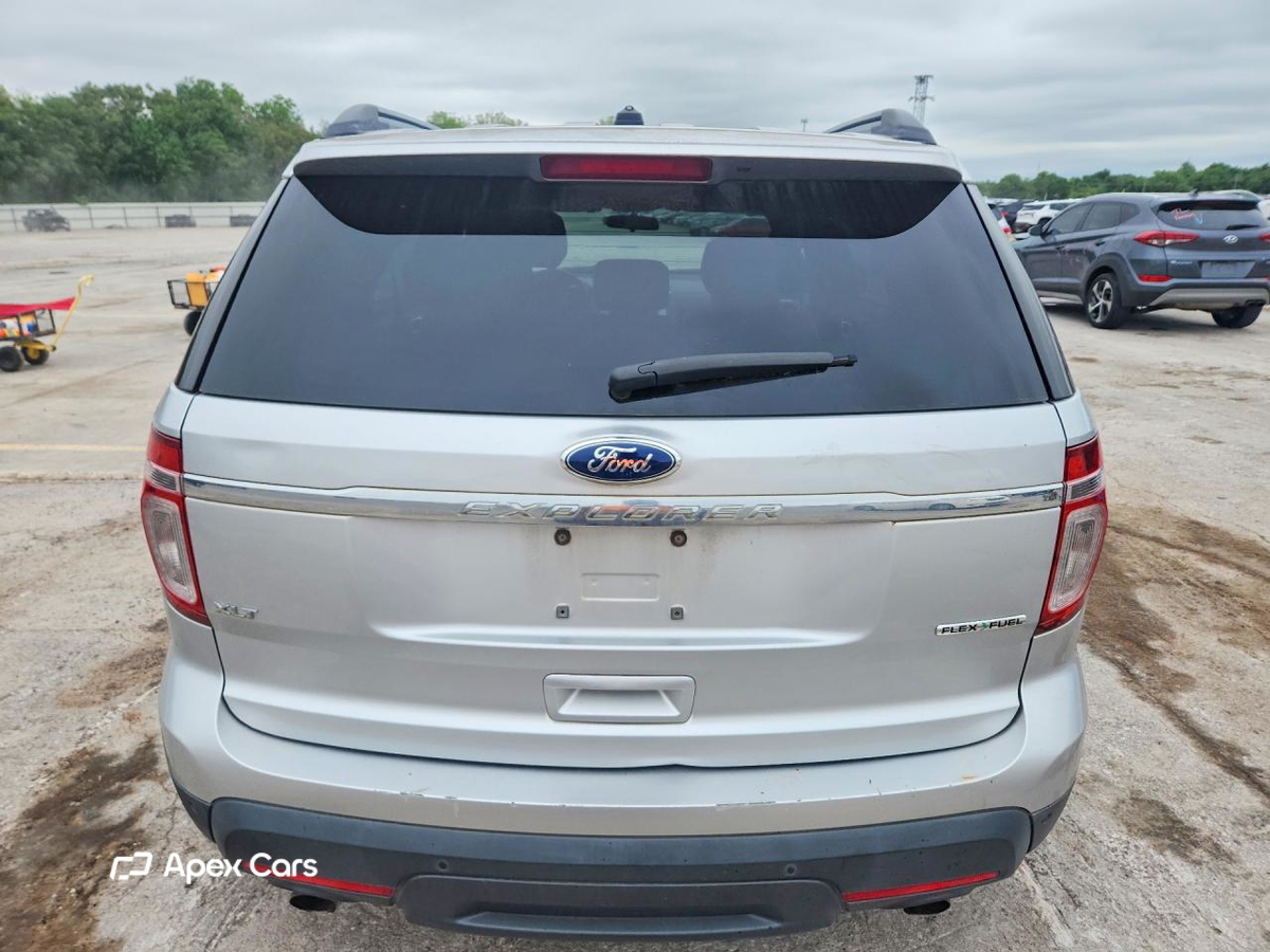 Ford Explorer 2014