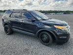 Ford Explorer 2015