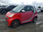 Smart Fortwo 2013
