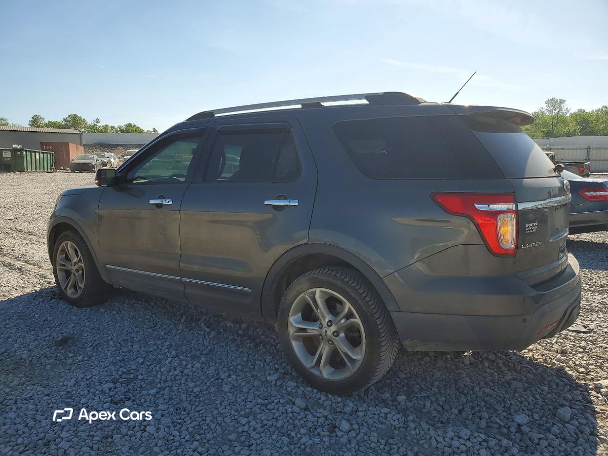 Ford Explorer 2015