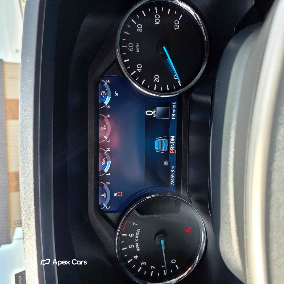 Ford Expedition 2023