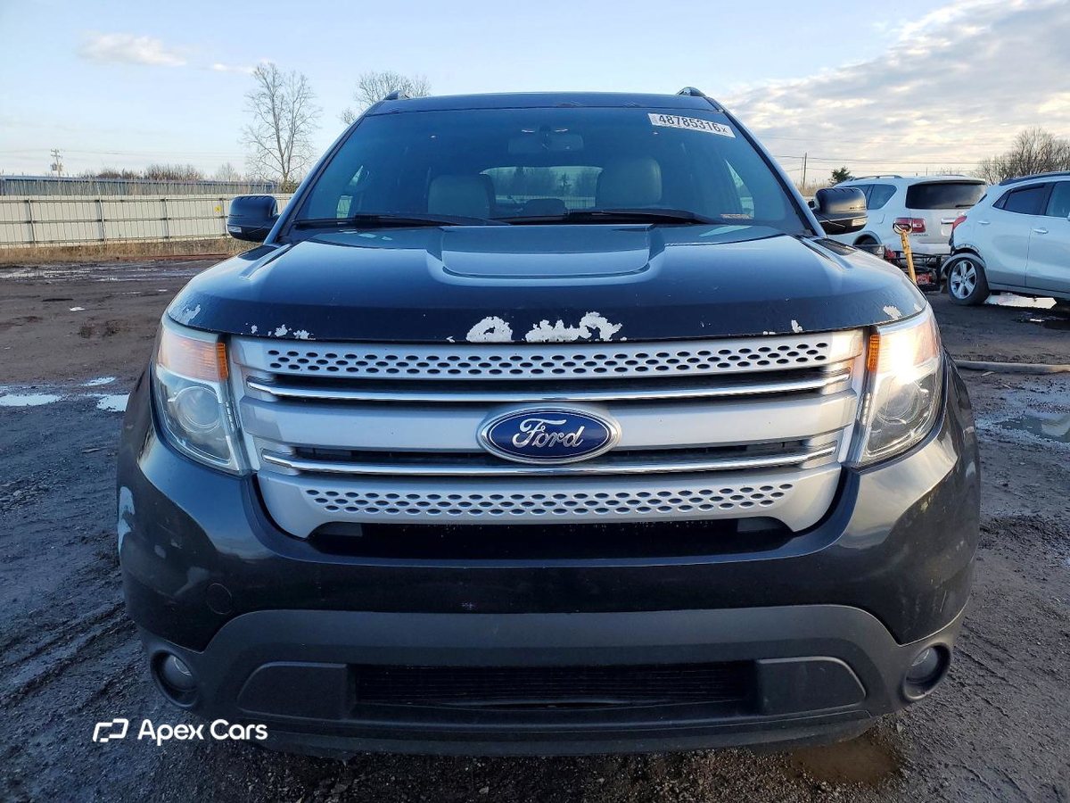 Ford Explorer 2015