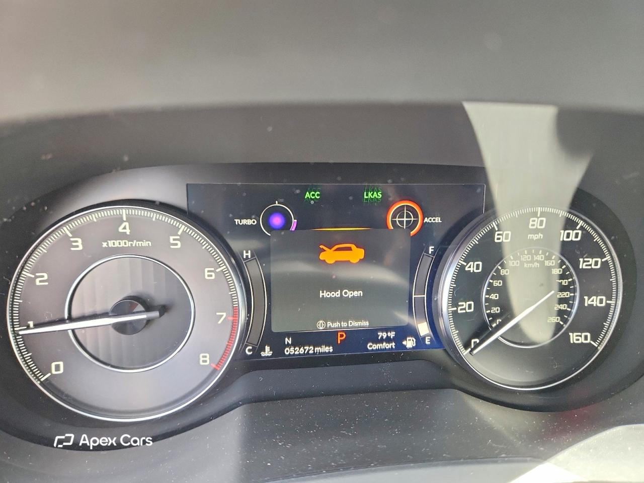 Acura RDX 2020