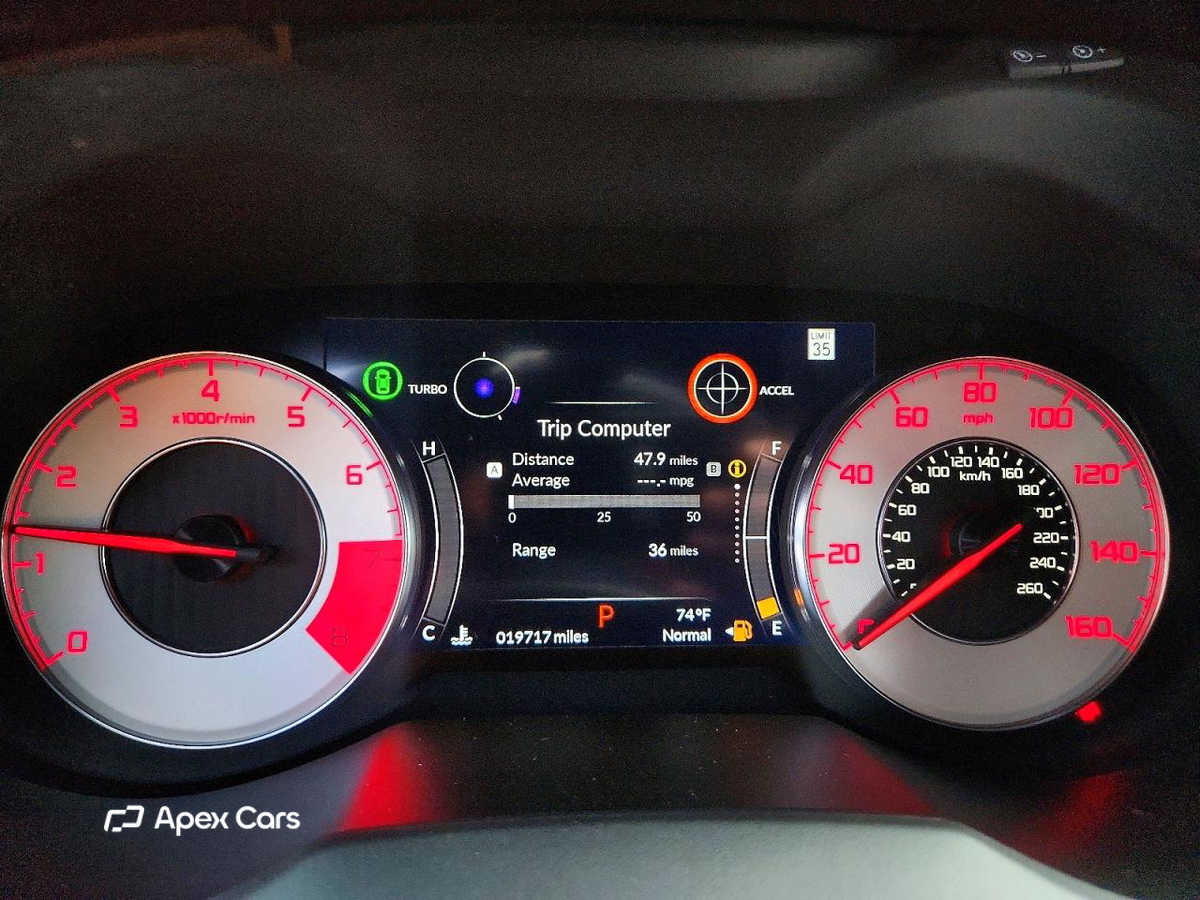 Acura RDX 2023