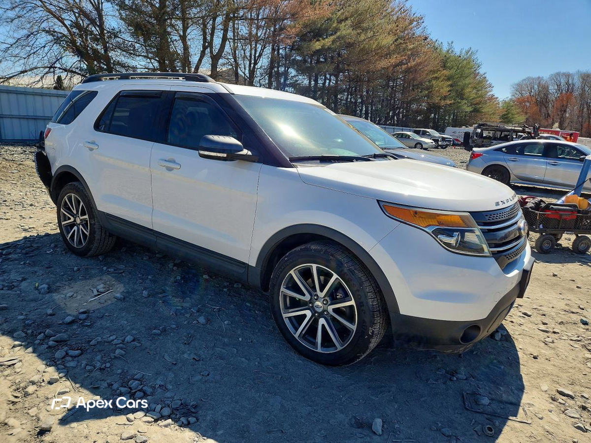 Ford Explorer 2015