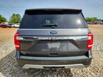 Ford Expedition 2021