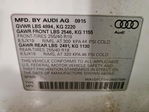 Audi Q3 2016
