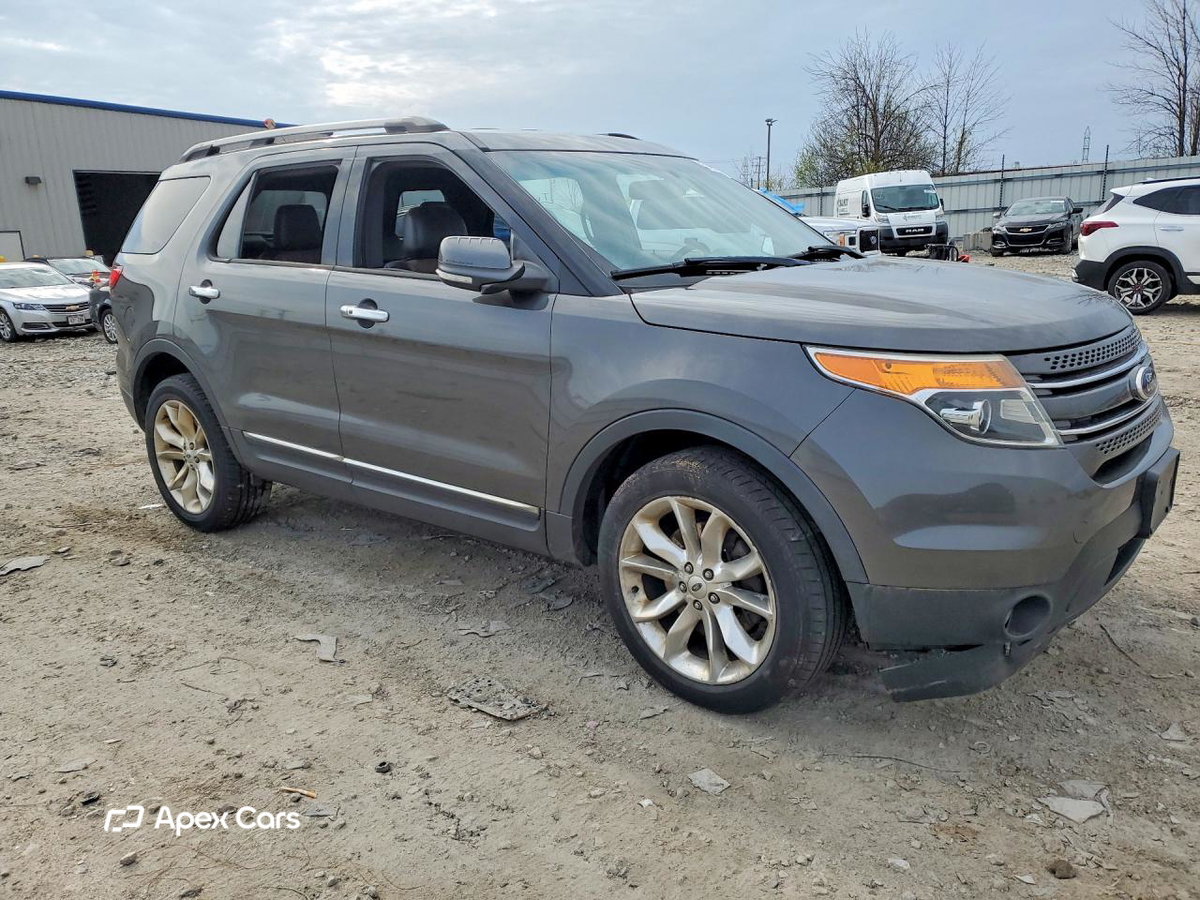 Ford Explorer 2015