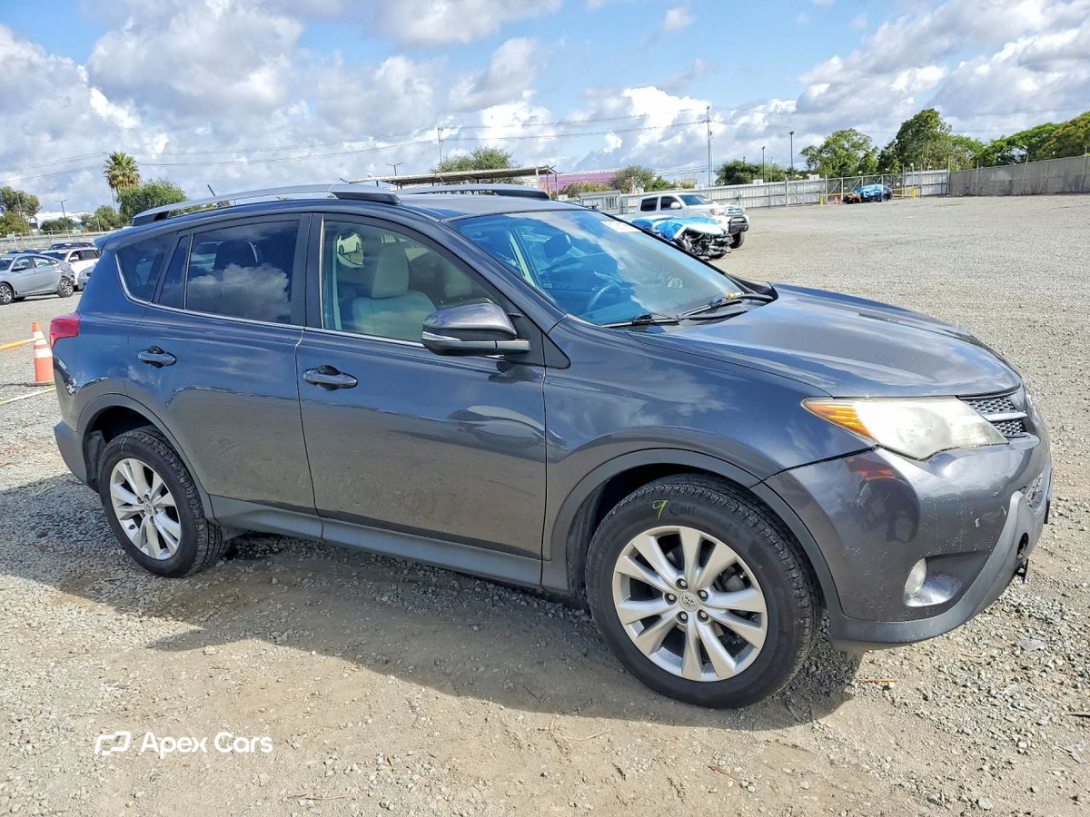 Toyota RAV 4 2015