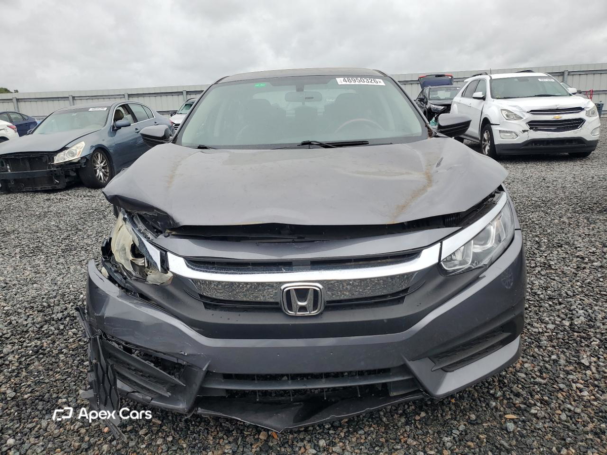 Honda Civic 2017