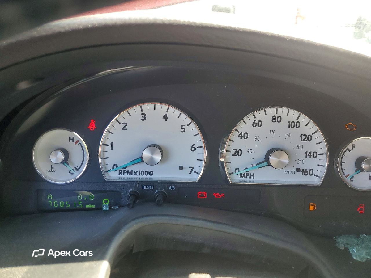 Ford Thunderbird 2004