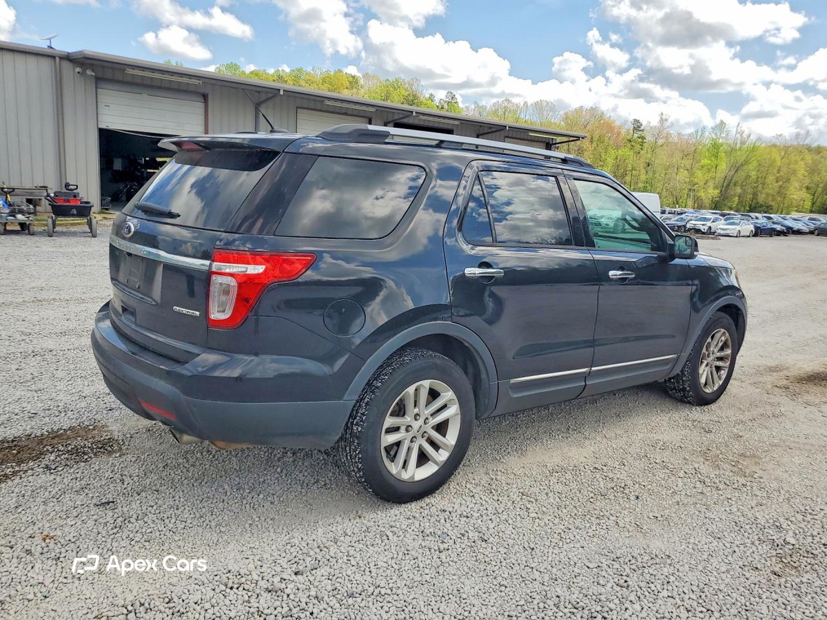 Ford Explorer 2015