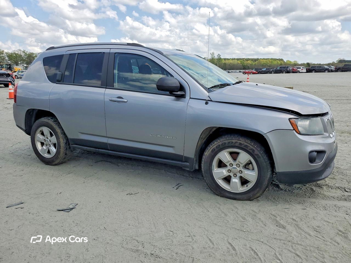 Jeep Compass 2017