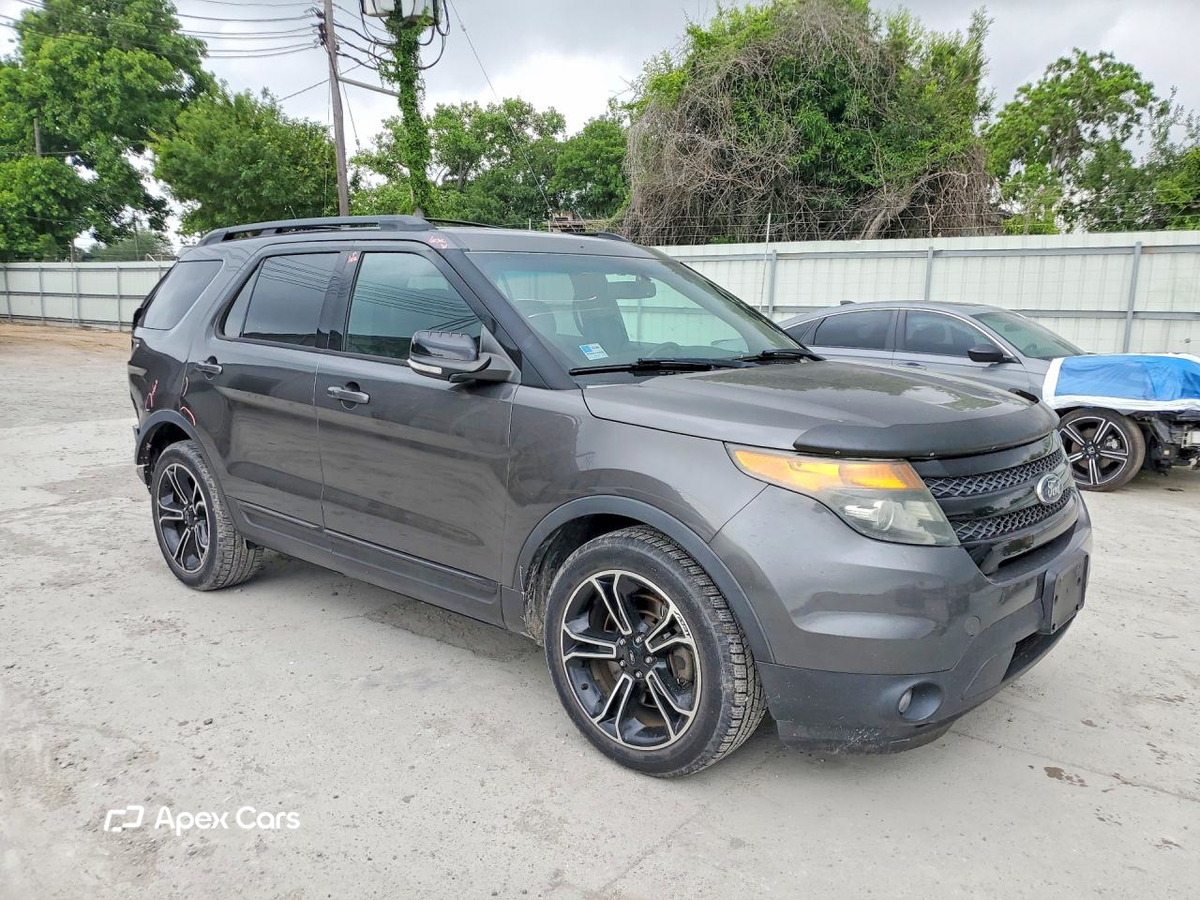 Ford Explorer 2015