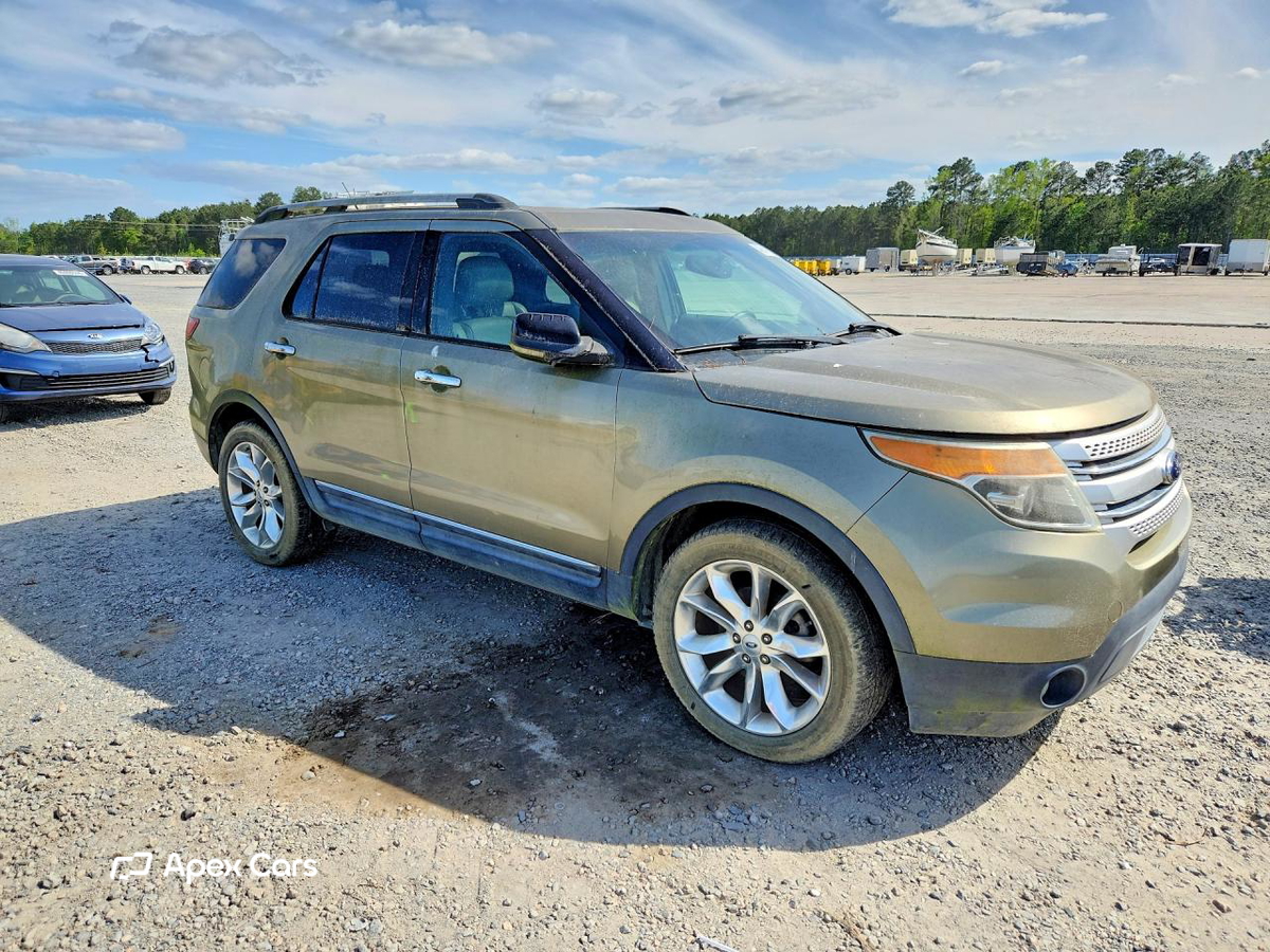 Ford Explorer 2013
