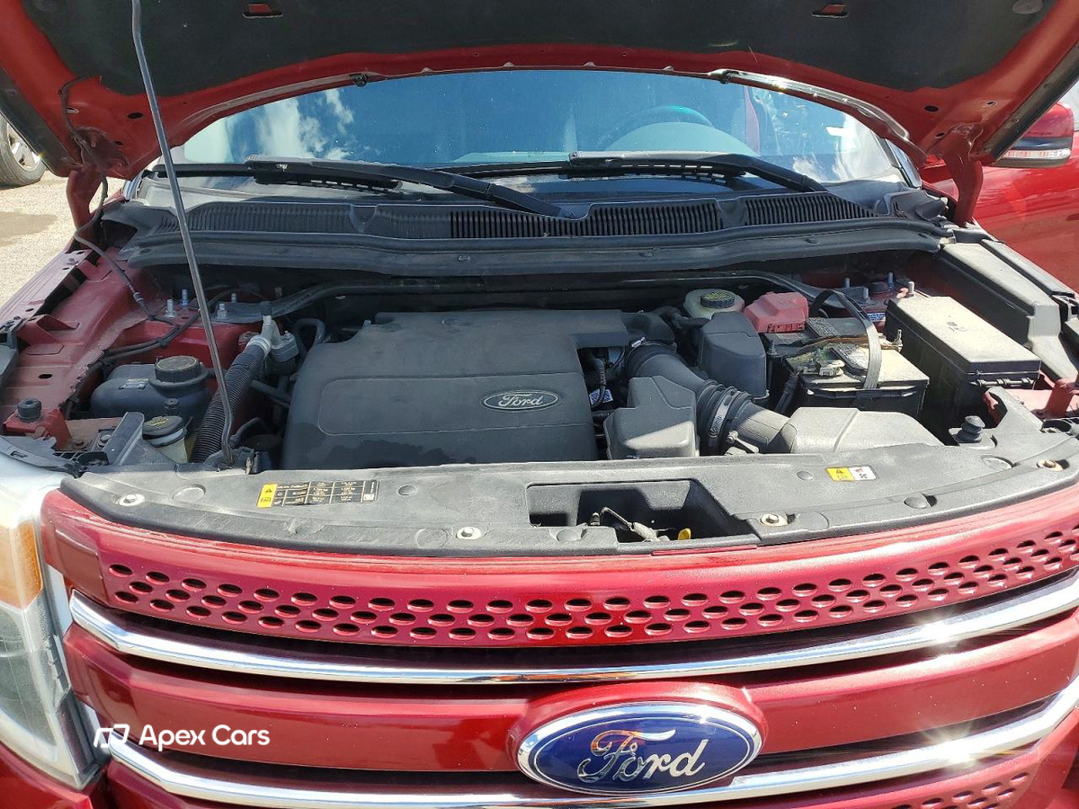 Ford Explorer 2015