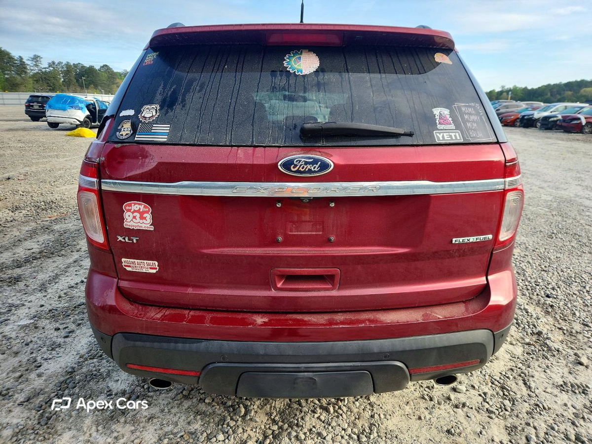 Ford Explorer 2015