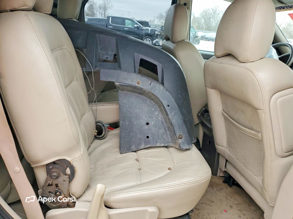 Buick Rendezvous 2004