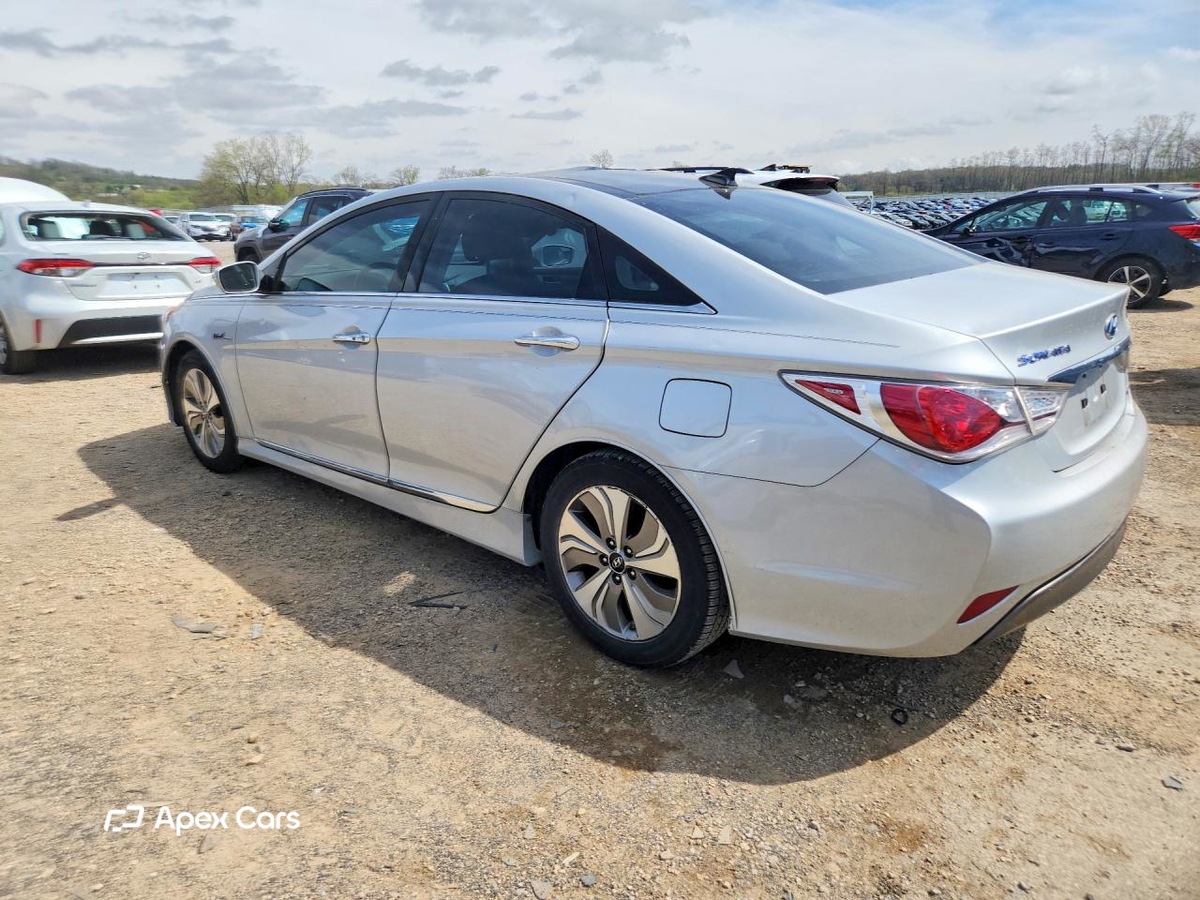 Hyundai Sonata 2015