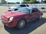 Ford Thunderbird 2004