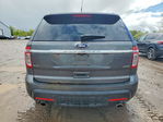 Ford Explorer 2015