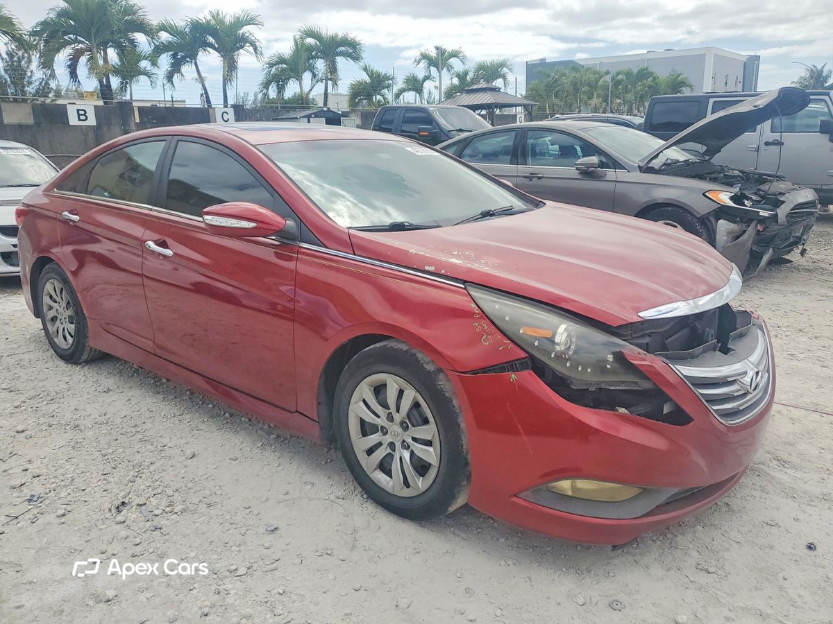 Hyundai Sonata 2014