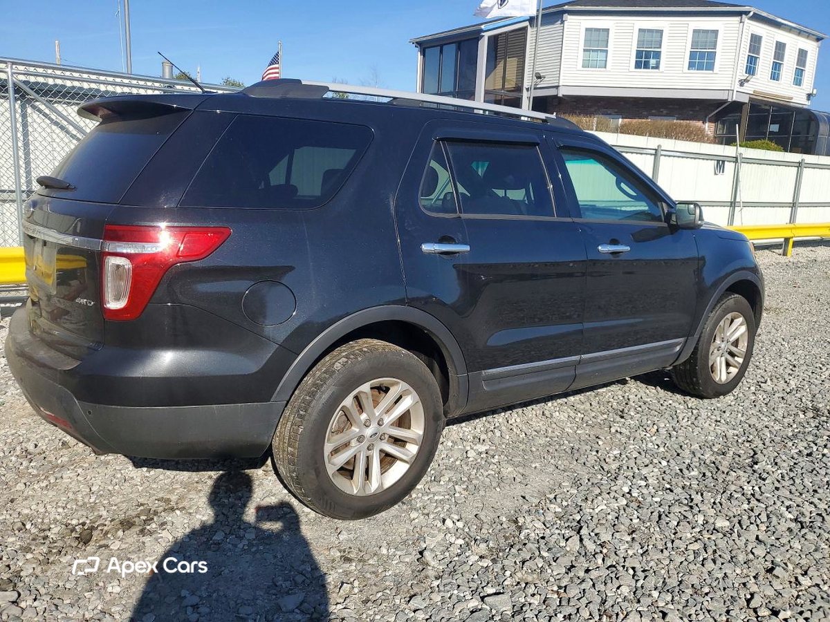 Ford Explorer 2015