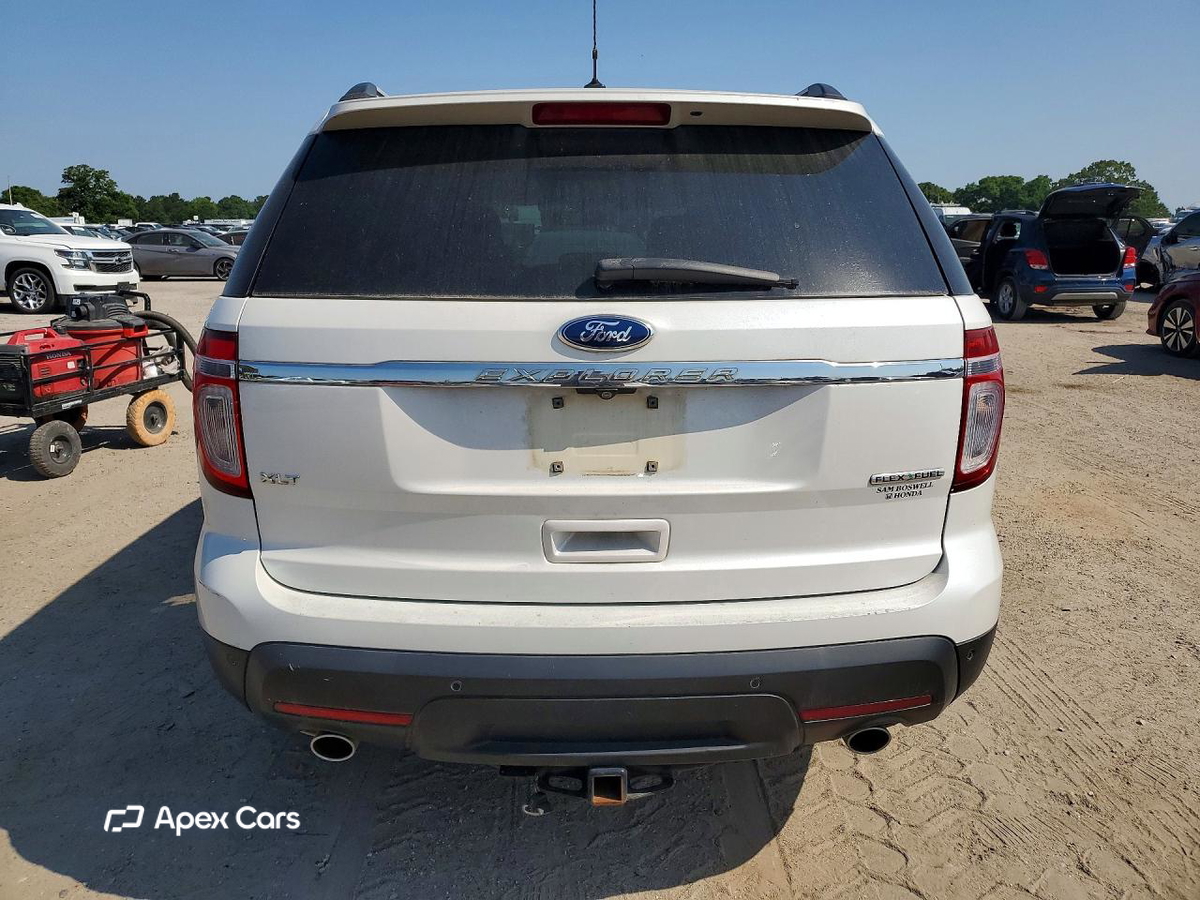 Ford Explorer 2015