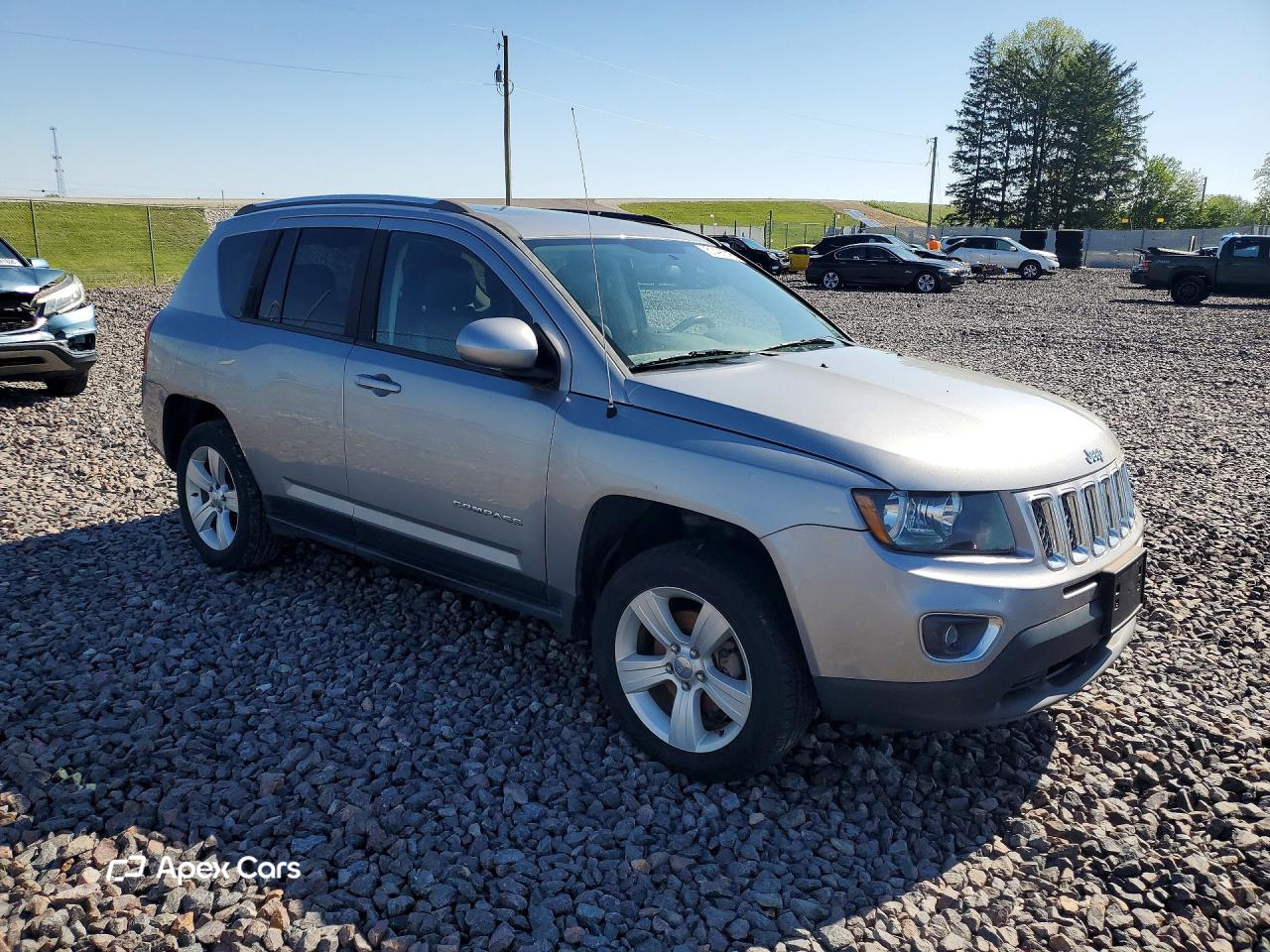 Jeep Compass 2015