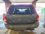 Jeep Cherokee 2002