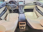 Ford Edge 2018