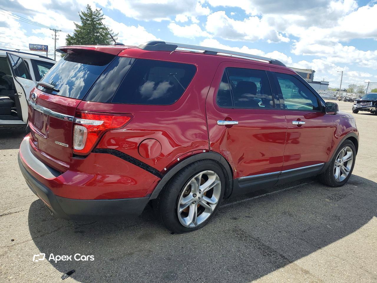 Ford Explorer 2015