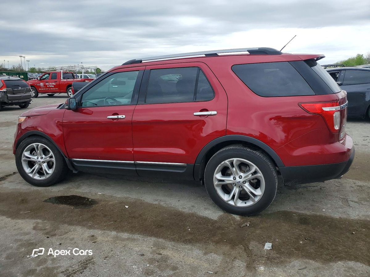 Ford Explorer 2013