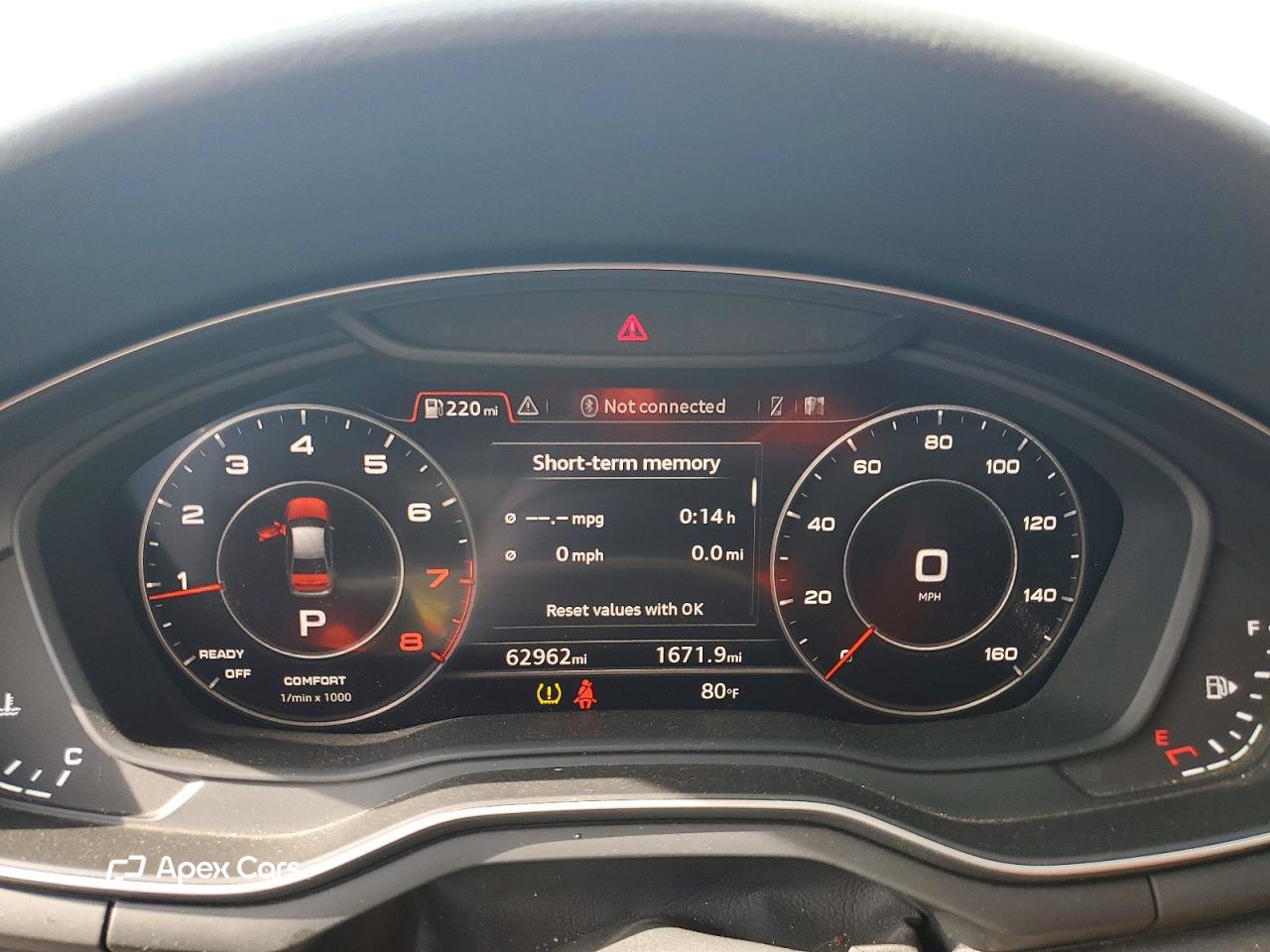 Audi A4 2019