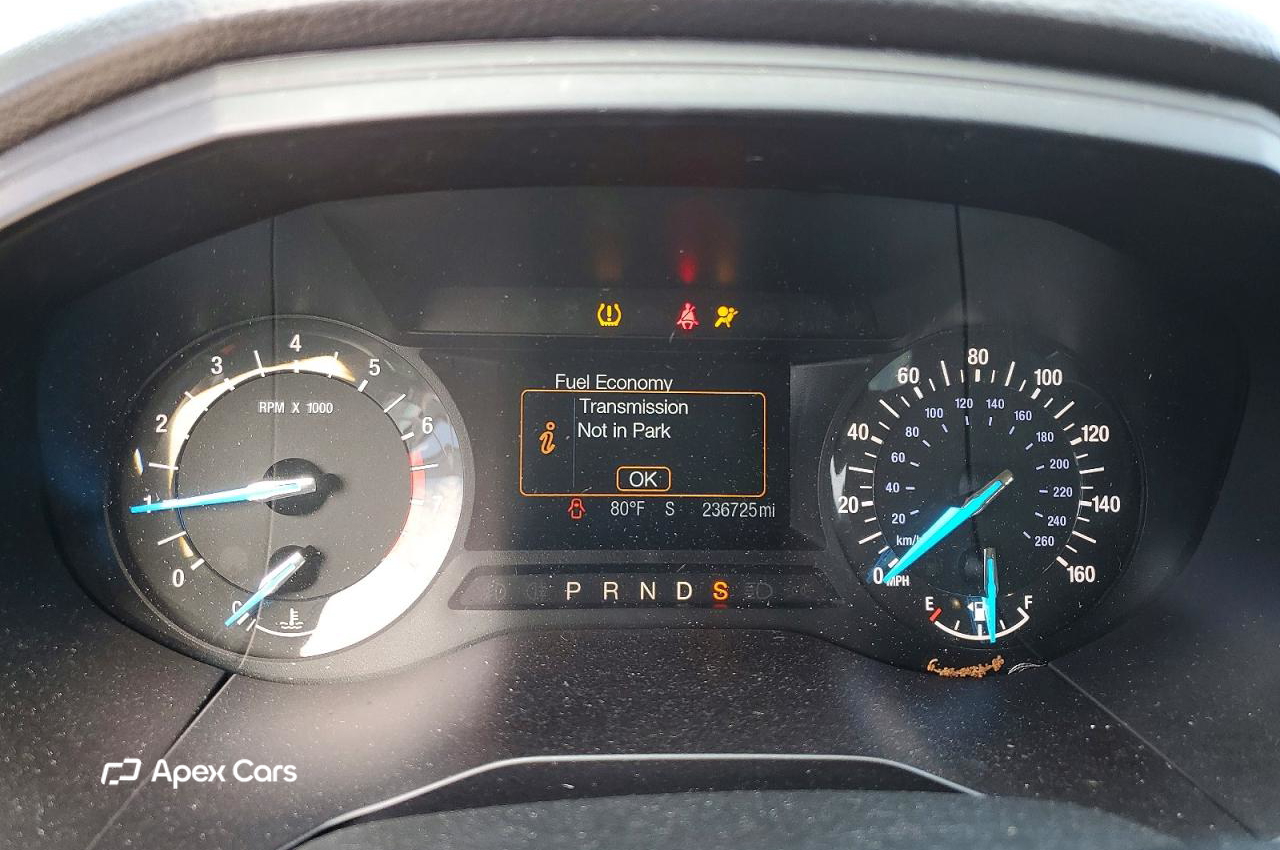 Ford Edge 2018