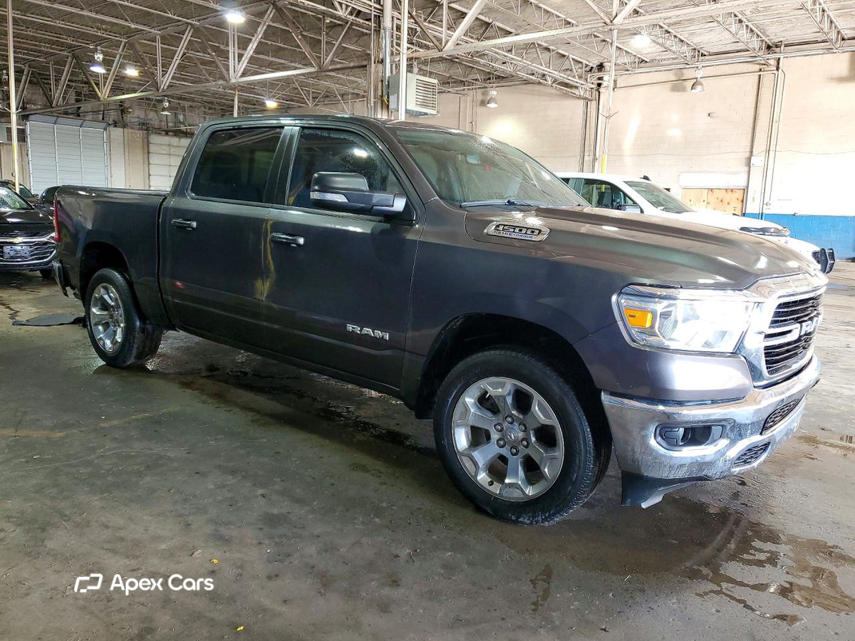 RAM 1500 2021