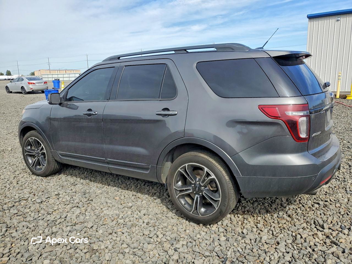 Ford Explorer 2015