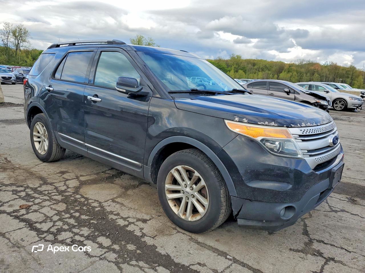 Ford Explorer 2013