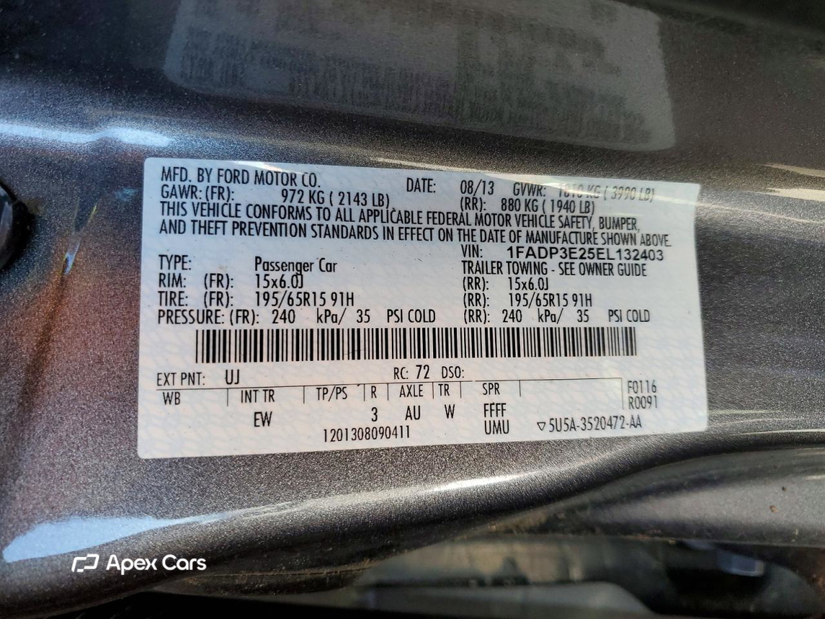 Ford Focus 2014