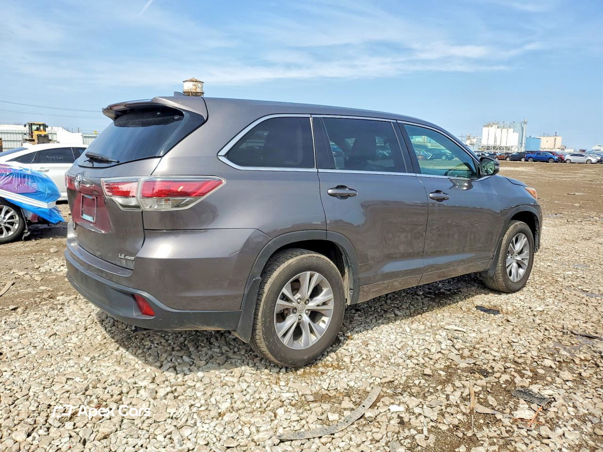 Toyota Highlander 2015