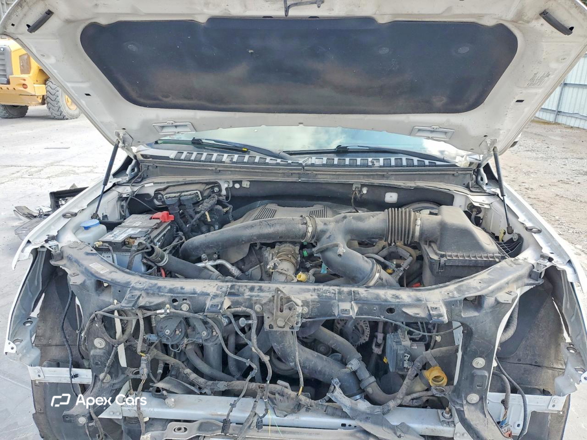 Ford Expedition 2019