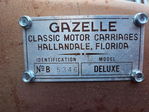 Mercedes-Benz  1929