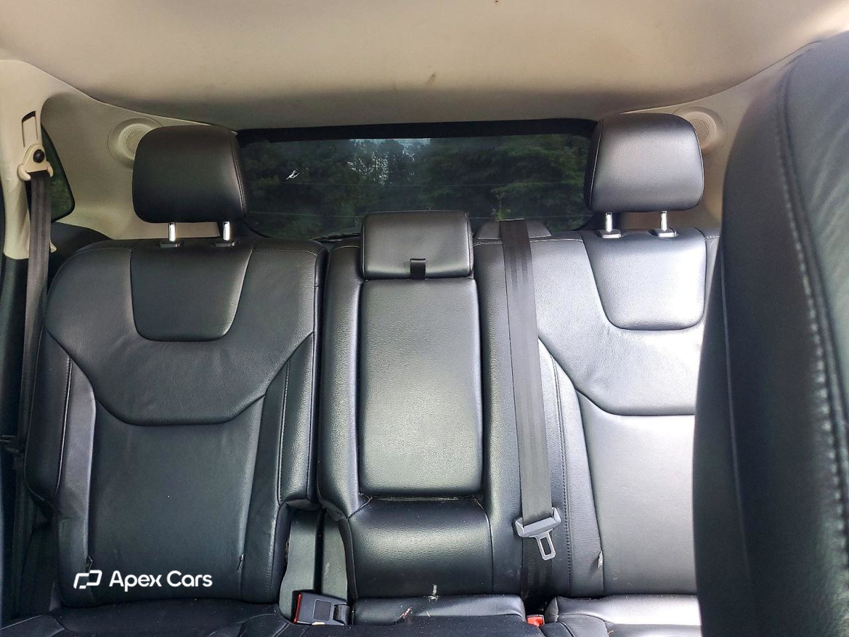 Ford Edge 2018