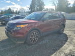Ford Explorer 2015