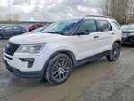 Ford Explorer 2019